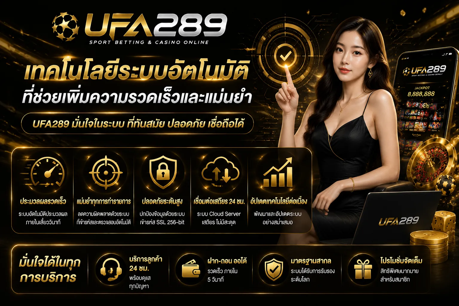 ufa289 ทางเข้า
