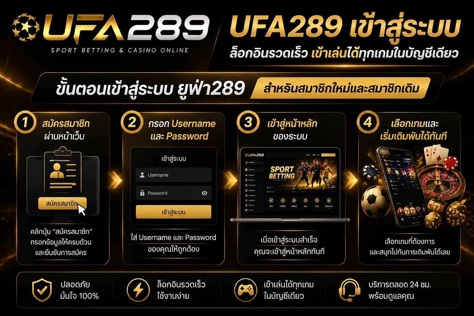 UFA289 ทางเข้า