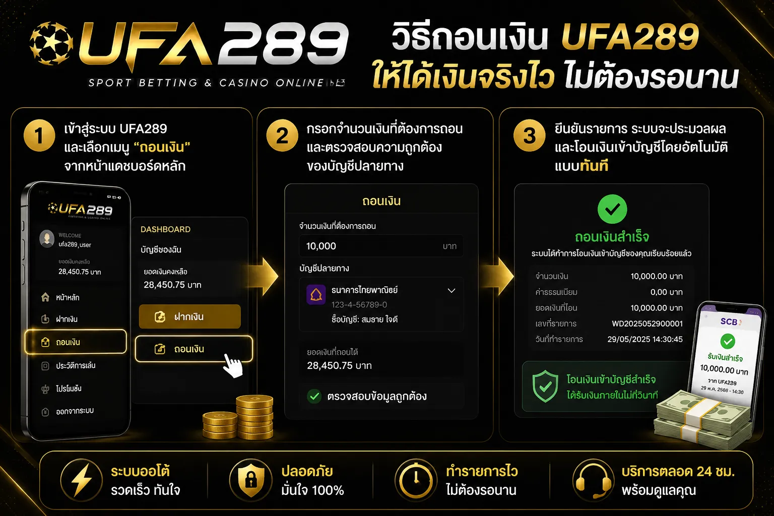 UFA289 ฝากถอน